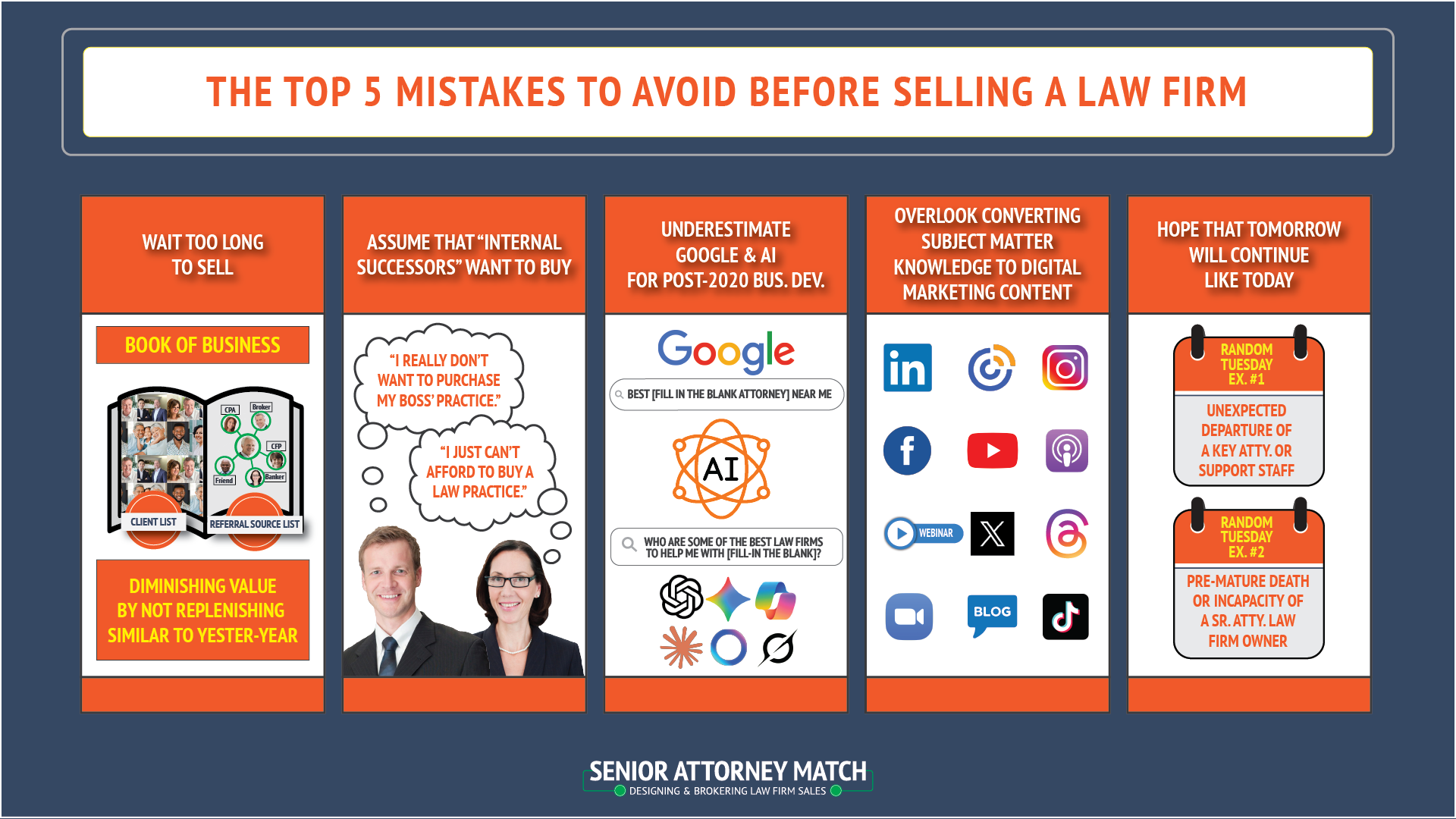 Top 5 Mistakes to Avoid Before Selling A Law Firm