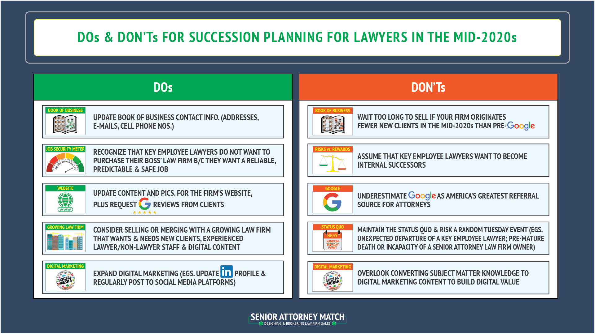 DOs & DON'Ts for Succession Planning for Lawyers in the Mid-2020s