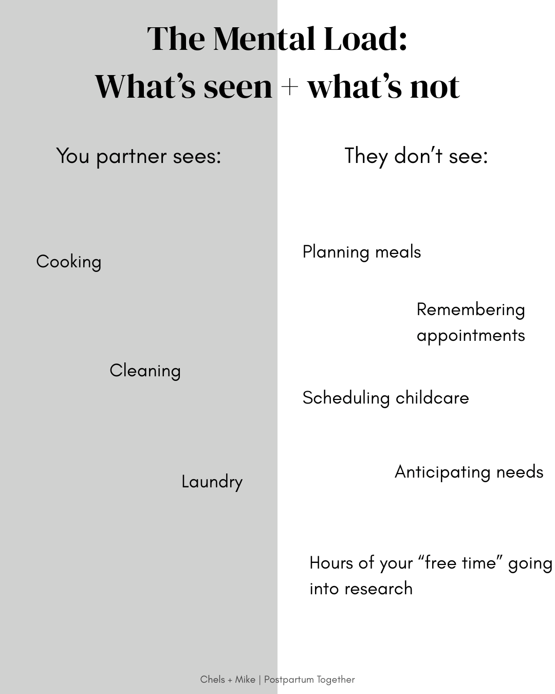 mental load examples for moms