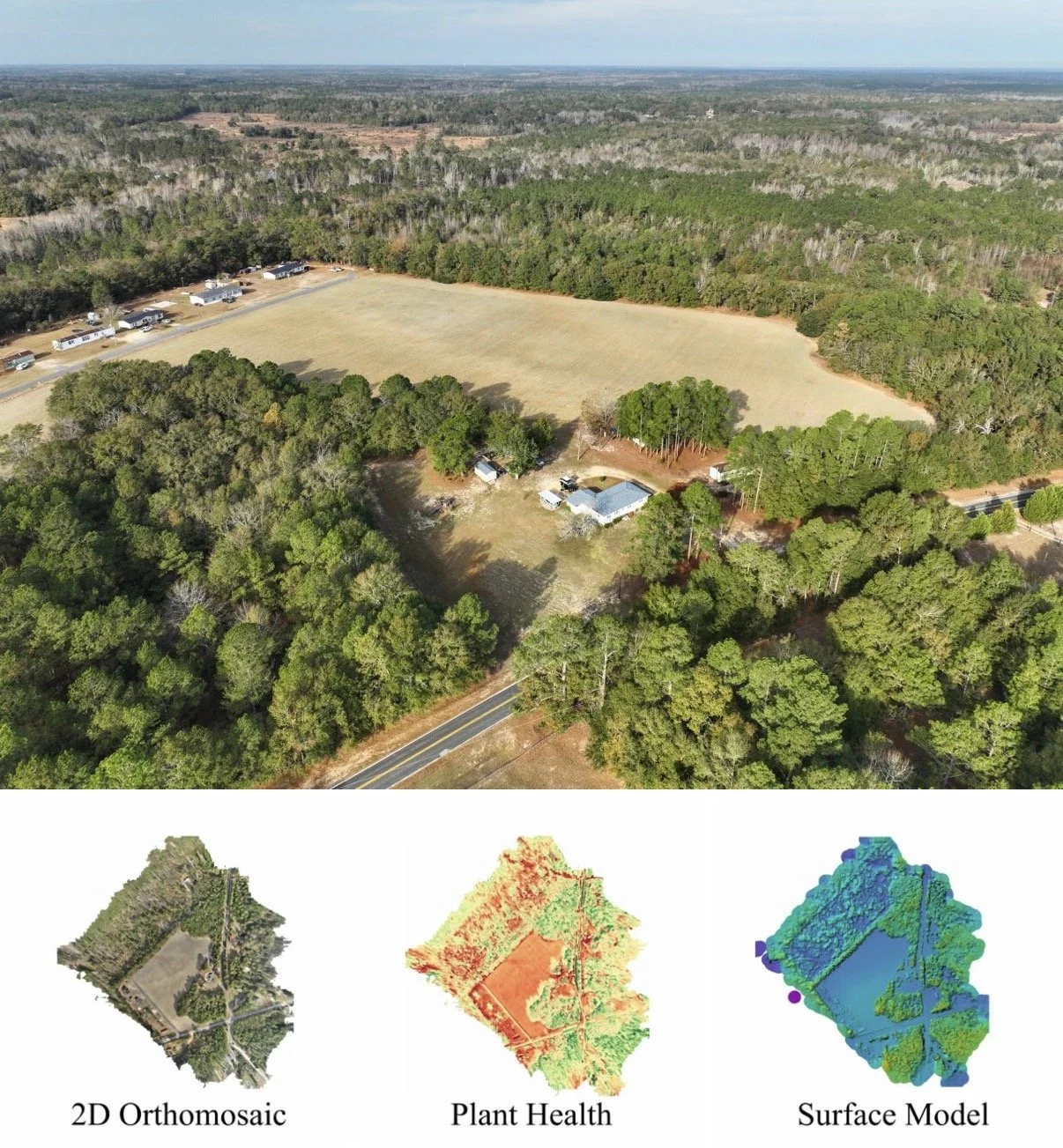 Aerial view of a rural area with a large open field, surrounded by trees, and a few buildings and vehicles nearby. The bottom shows three smaller images labeled 2D Orthomosaic, Plant Health, and Surface Model.