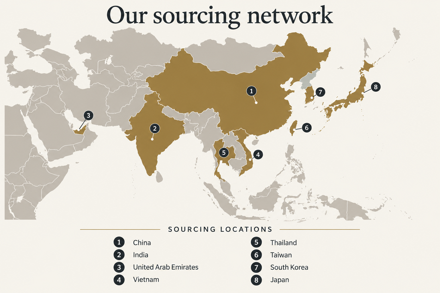 Map showing a sourcing network with locations in China, India, United Arab Emirates, Vietnam, Thailand, Taiwan, South Korea, and Japan, marked with numbered black circles.