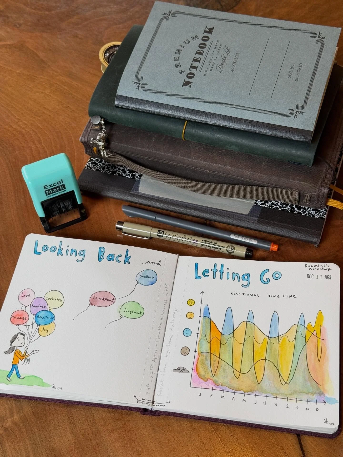 Looking Back and Letting Go
-
Grateful for @rockinruksi for the beautiful workshop she led this New Year&rsquo;s Eve. So calming, so nourishing. She&rsquo;s hosting her Creative Wilderness retreat in April in the UK! Go if you can! 
-
Letting go of r