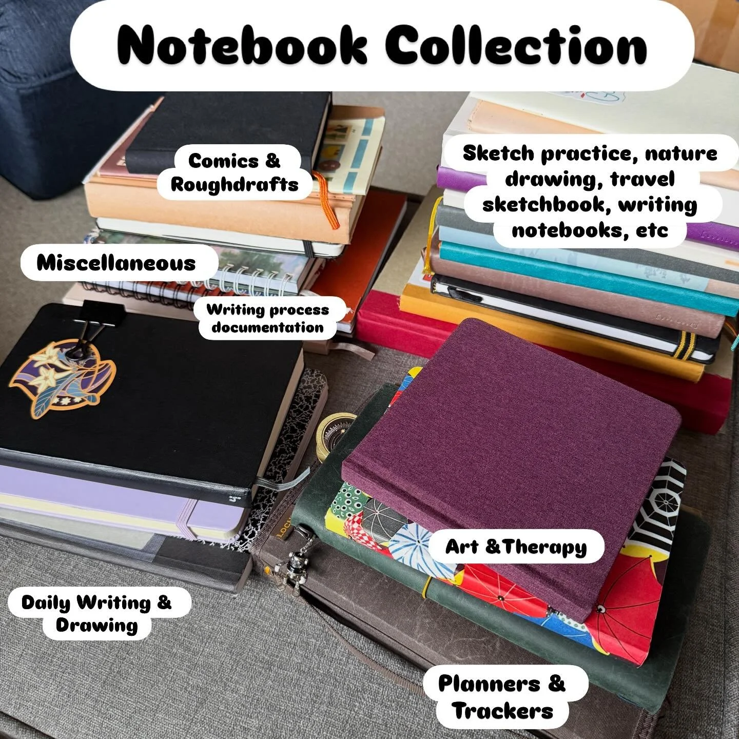 My Current Notebook Collection
-
I have started drawing or writing in each of these notebooks. This isn&rsquo;t even all of them. My plan is to not start a new notebook until I&rsquo;ve completed these.
-
Why do I make so many difficult challenges fo
