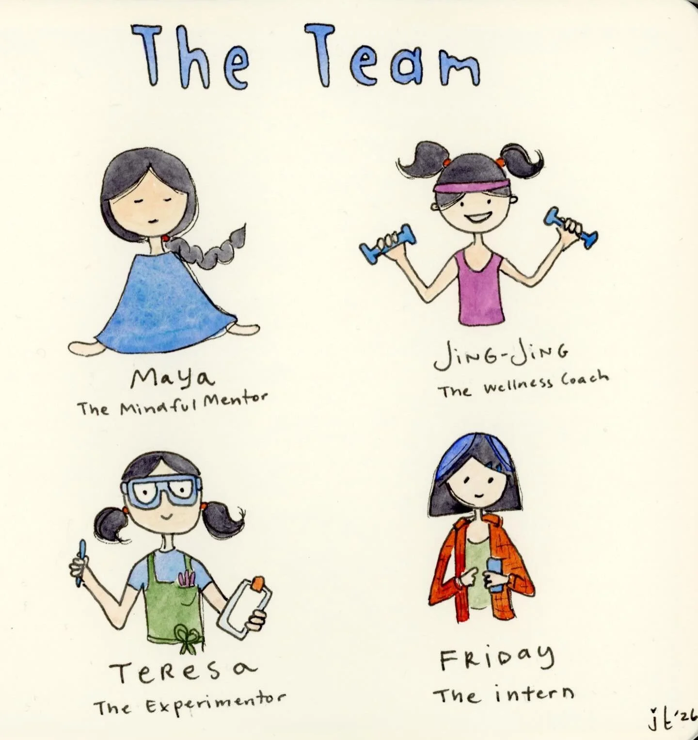 The 2026 Art Lab Team
The inner characters I&rsquo;ve selected to lead me this year:
🧘🏻&zwj;♀️Maya, the mindful mentor: daily meditation, journaling with empathetic reflection and action planning.
🤸🏻&zwj;♀️Jing Jing, the wellness coach: regular w