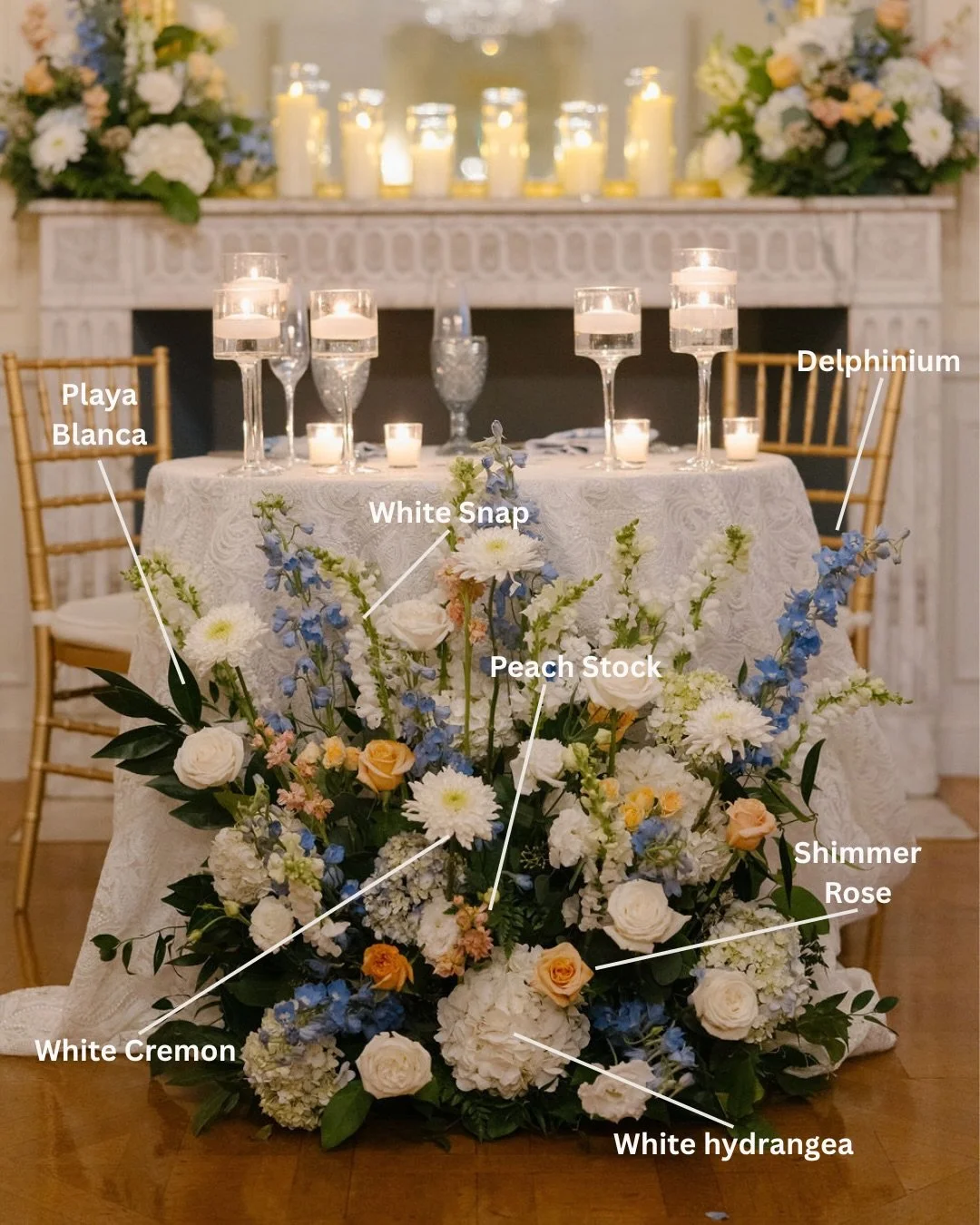A recipe worth saving.

Soft pastels, candlelight, and garden-inspired blooms set the tone for this romantic sweetheart table. Delphinium, Shimmer roses, White Snaps, and White Hydrangea were layered to create a lush ground arrangement that feels bot