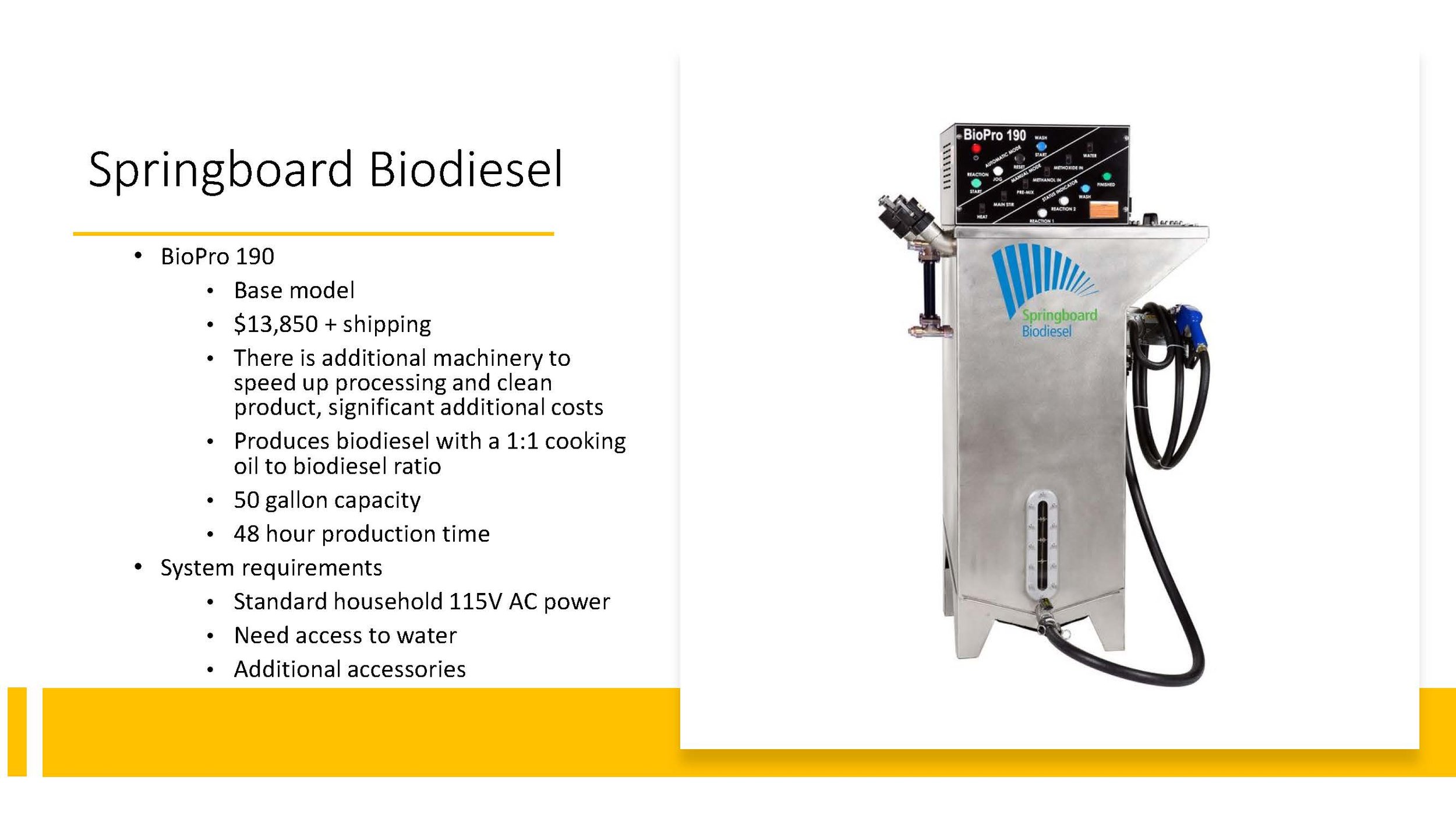 Final Pesentation Biodiesel at Eden Hall_Page_09.jpg