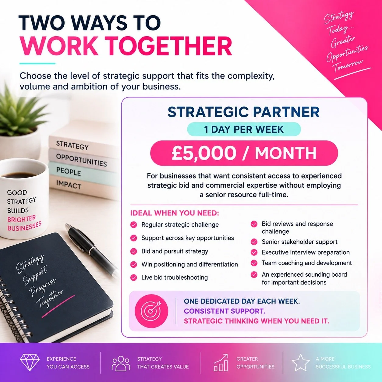 Advertisement for strategic business support services offering a dedicated weekly day for £5,000 per month, emphasizing strategic partnership, key support features, and benefits for business growth.