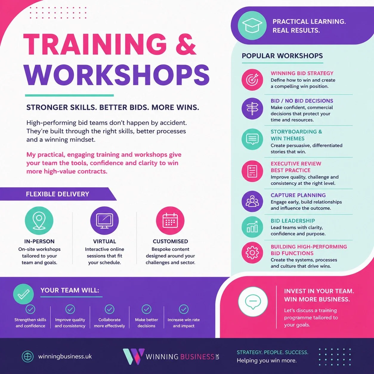 An infographic promoting training and workshops for bid teams, detailing workshop topics, delivery options, and team benefits.