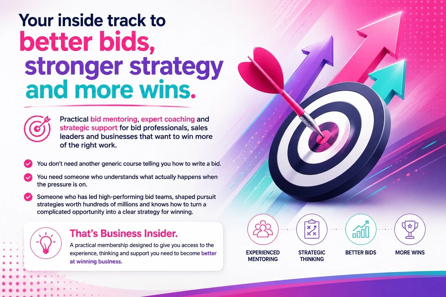 A marketing graphic with the text 'Your inside track to better bids, stronger strategy and more wins.' features a target with an arrow hitting the bullseye and upward arrows. Additional text promotes bid mentoring, expert coaching, and strategic support for bid professionals and businesses, with icons representing experienced mentoring, strategic thinking, better bids, and more wins.