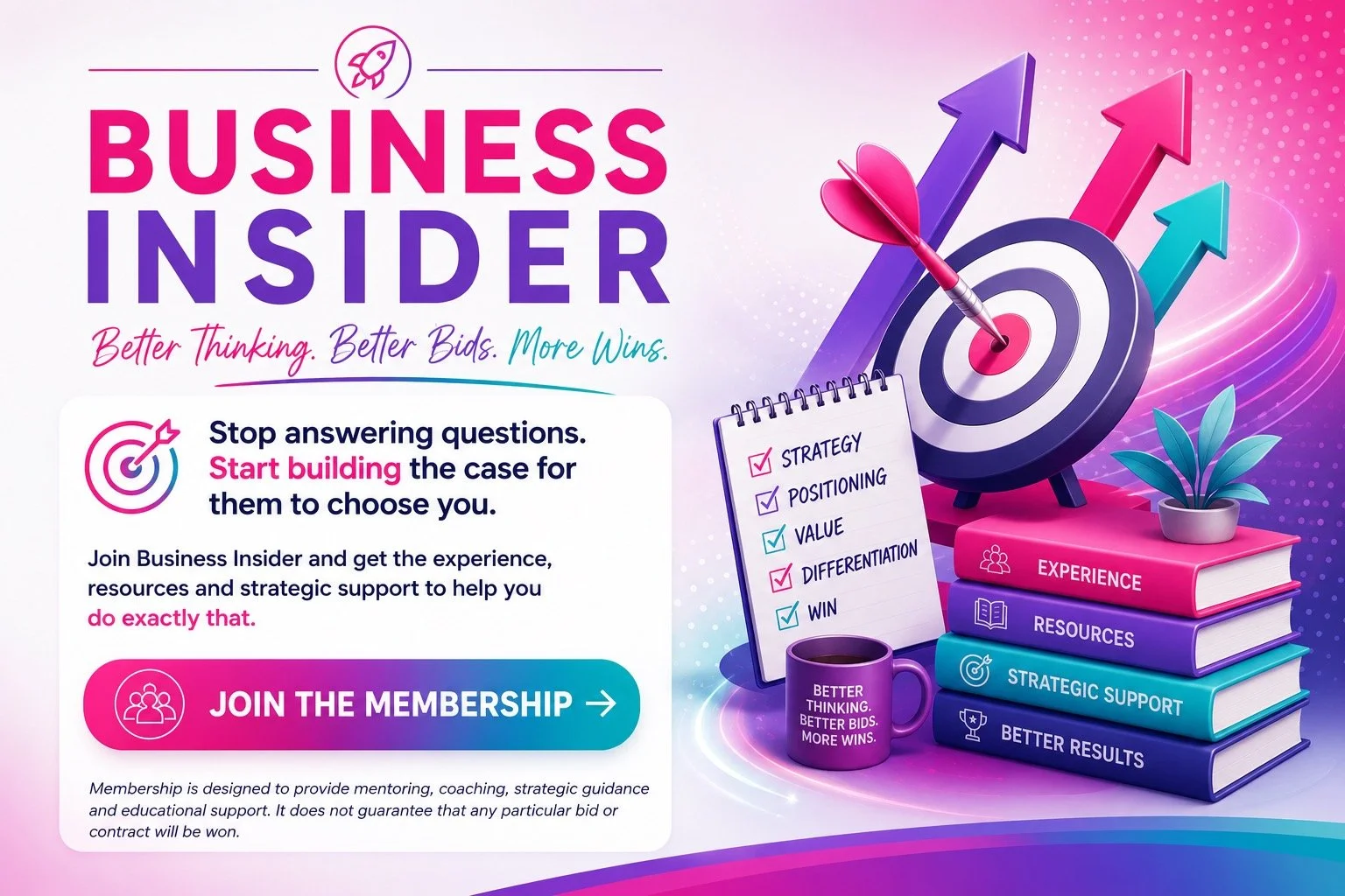 Bright and colorful promotional graphic for Business Insider, featuring a target and arrows, a checklist with strategy, positioning, value, differentiation, and win, stacked books labeled experience, resources, strategic support, and better results, a mug, and a pink button encouraging joining the membership.