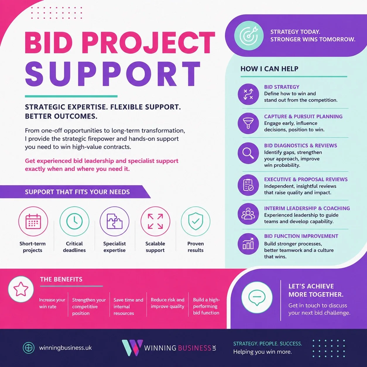 A colorful infographic promoting bid project support services. It highlights strategic expertise, flexible support, and better outcomes, with sections on how they can help, support benefits, and a call to action to discuss future bid challenges.