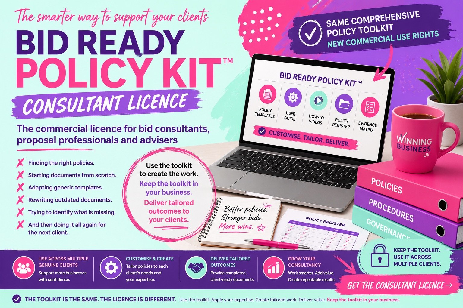 Colorful infographic advertising a bid ready policy kit for consultants, with a laptop, pink coffee mug, and folders labeled policies, procedures, and governance, highlighting features like templates, guides, and evidence matrix.