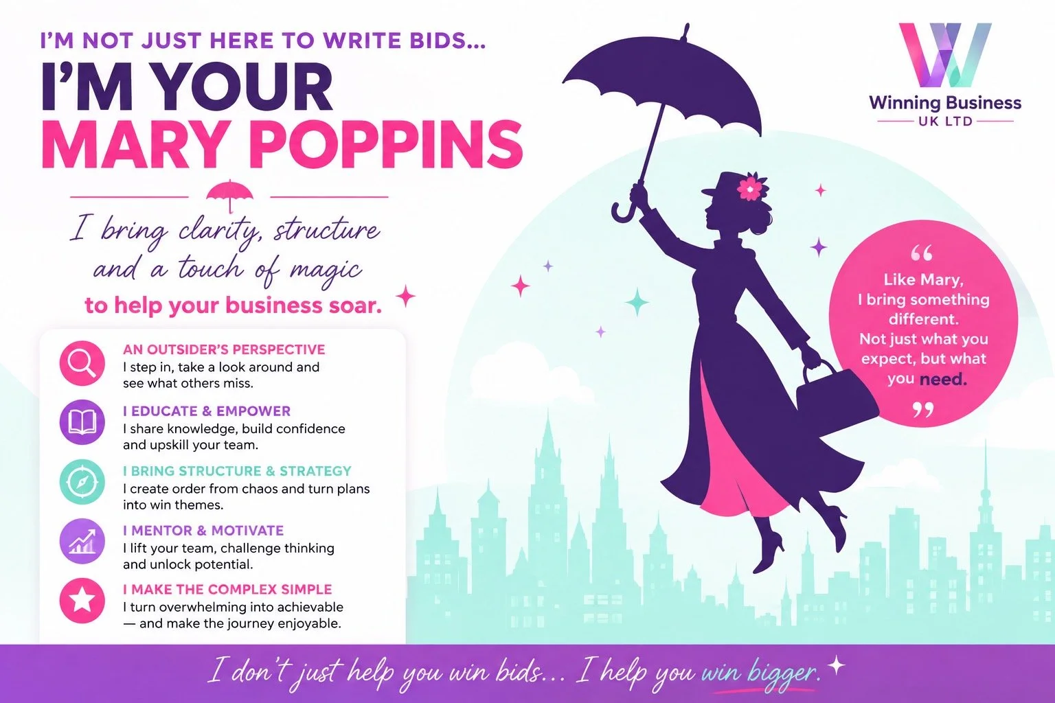 An advertisement for Winning Business UK LTD featuring a silhouette of Mary Poppins holding an umbrella and a bag against a city skyline. The ad states the company's services, including offering clarity, structure, confidence, strategy, mentorship, and simplification for business growth. A pink speech bubble quotes, "Like Mary, I bring something different. Not just what you expect, but what you need." The tagline at the bottom reads, "I don't just help you win bids... I help you win bigger."