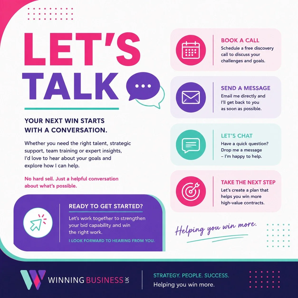 An infographic titled "Let's Talk" encouraging conversations for business success, with sections for booking calls, sending messages, chatting, taking next steps, and starting contact, featuring icons and text in pink, purple, and teal colors.