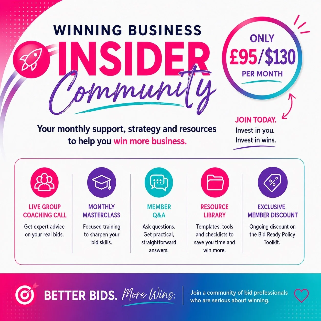A colorful advertisement for a community business support program listing features like live group coaching calls, monthly masterclasses, member Q&A sessions, resource library, and exclusive member discounts, with details about costs and benefits.