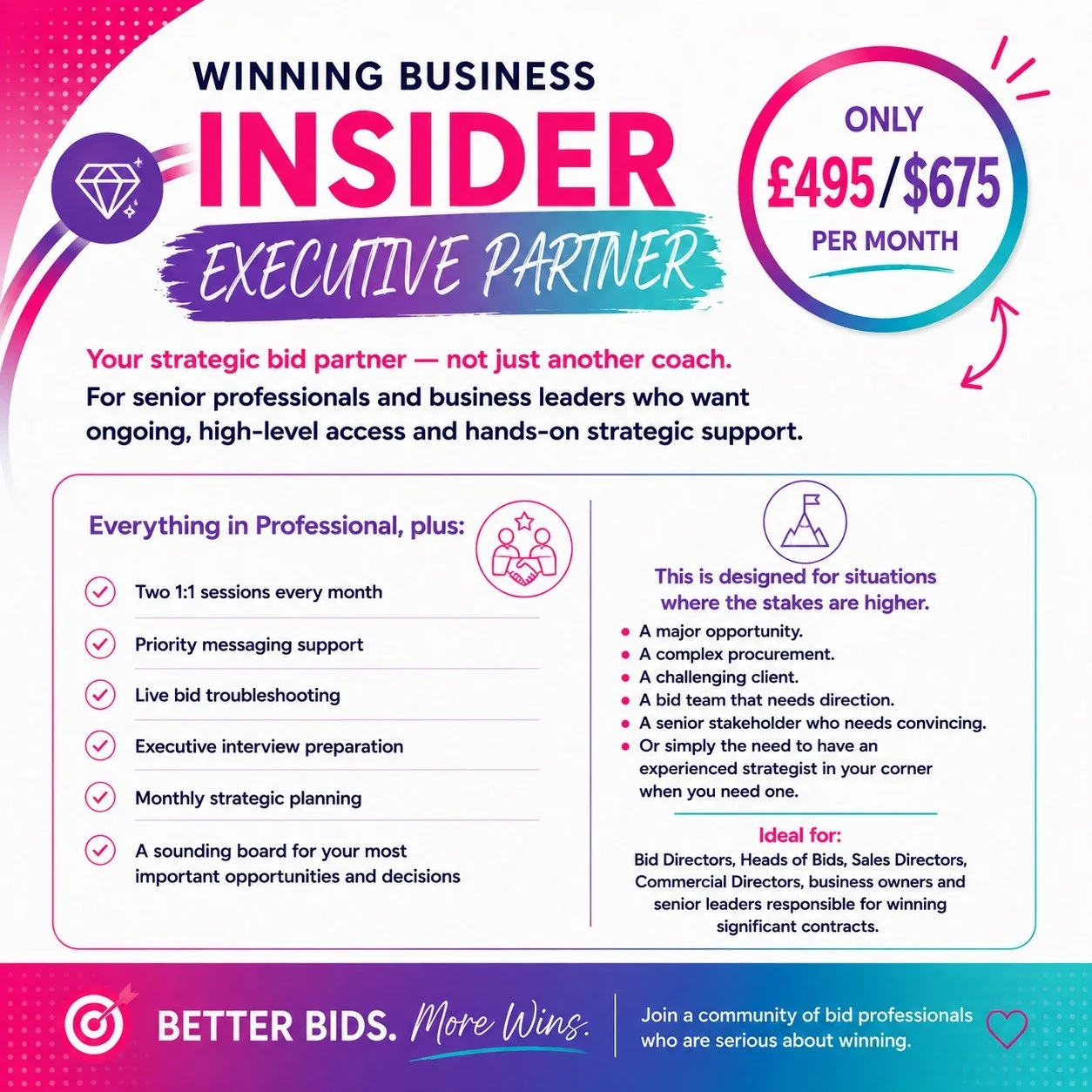 Advertisement for a professional bid partner service called Winning Business Insider Executive Partner, offering ongoing strategic support for senior professionals at £495 or $675 per month. Features include bi-weekly sessions, messaging support, troubleshooting, interview prep, planning, and decision-making tools, aimed at high-stakes projects like procurement, client management, and leadership.
