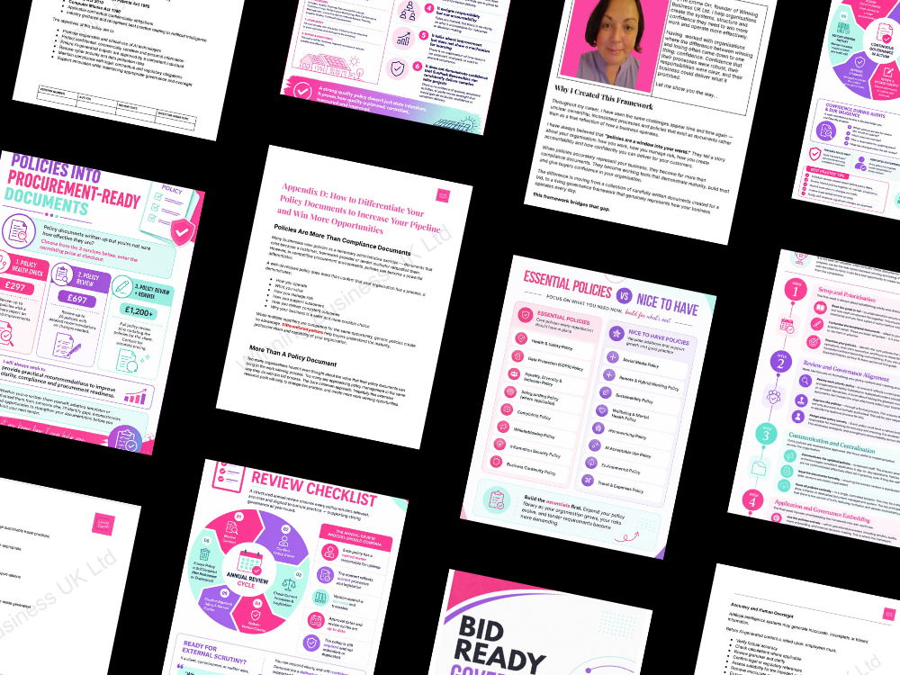 Multiple pages of documents and infographics related to procurement policies, review checklists, policies comparison, and bid readiness, featuring diagrams, icons, and a woman's profile photo, predominantly in pink, white, and purple colors.