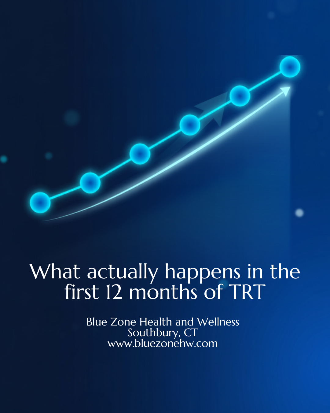 A Note from Miguel: What actually happens in the first 12 months of TRT