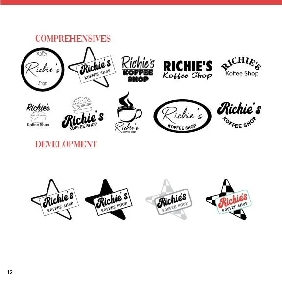 Richie_Identity_Manual12.jpg