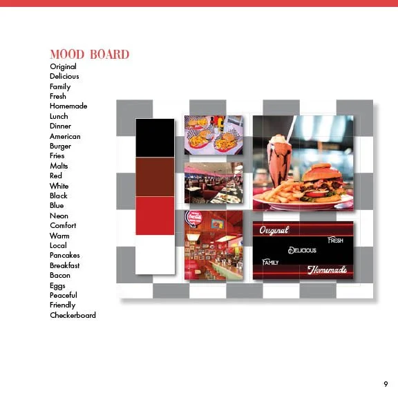 Richie_Identity_Manual9.jpg