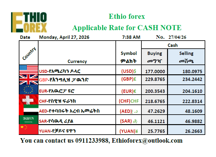 Ethio Forex Bureau