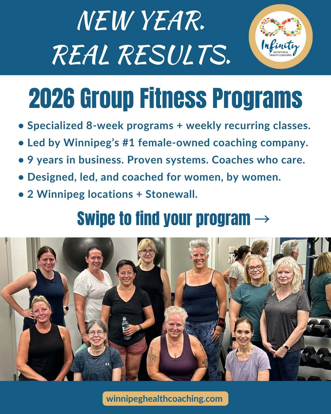 Group of women in workout clothes at a fitness class in a gym, smiling and posing for the camera.