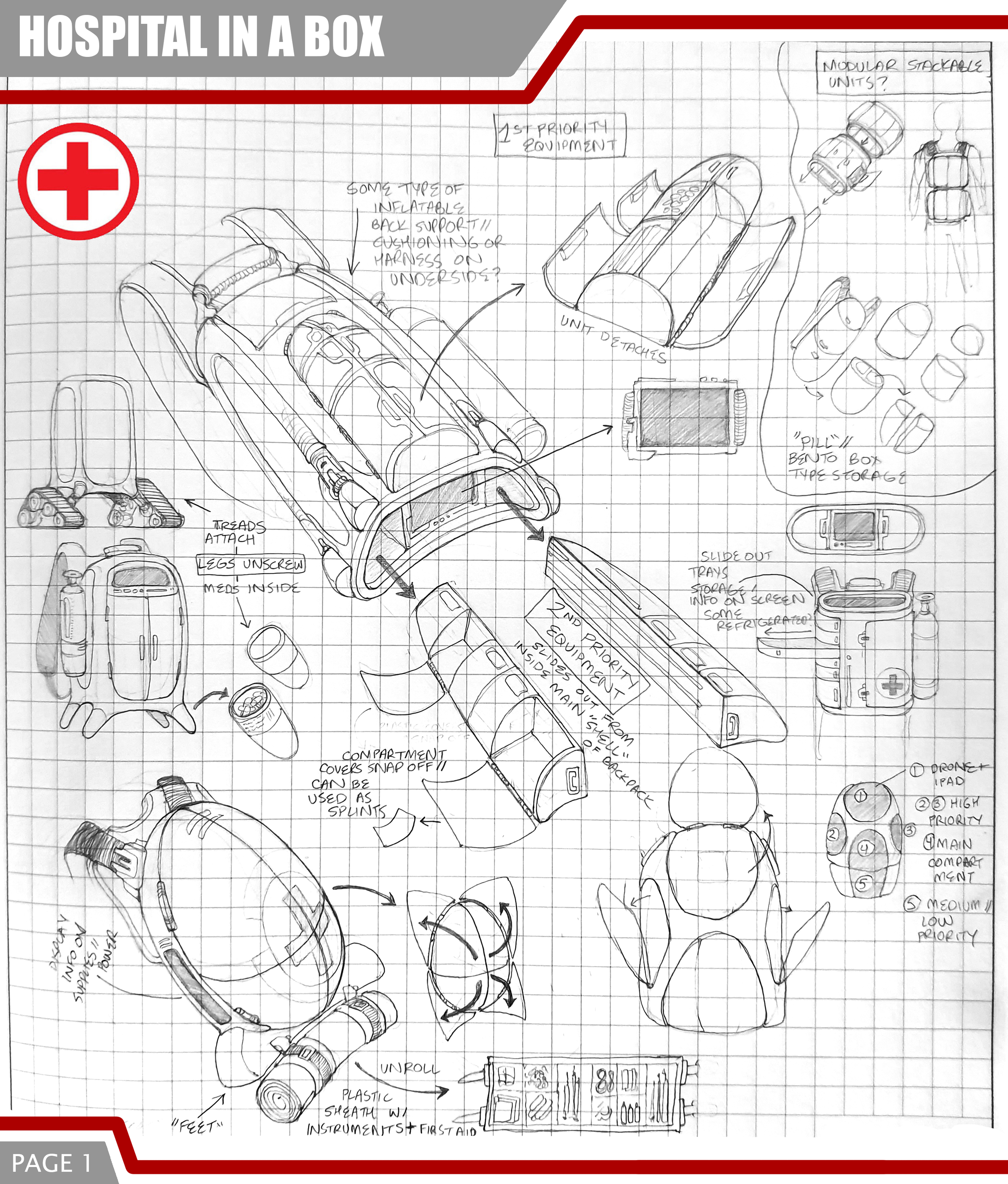 hospital in a box spreads.png