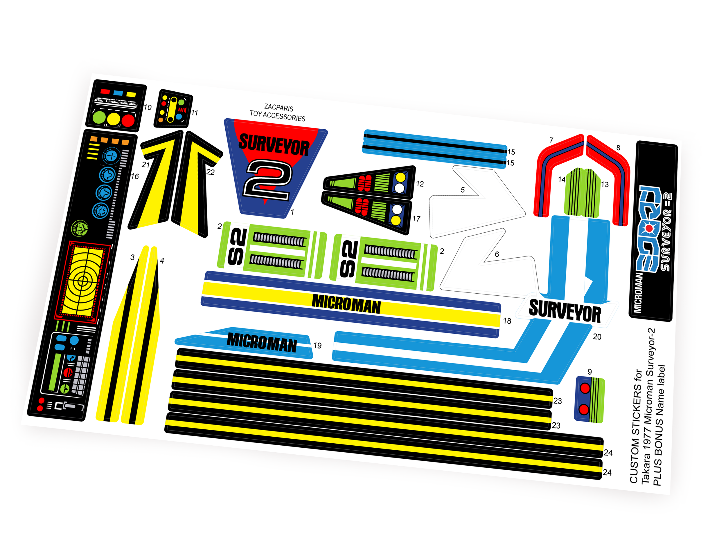 Microman Surveyor 2 stickers