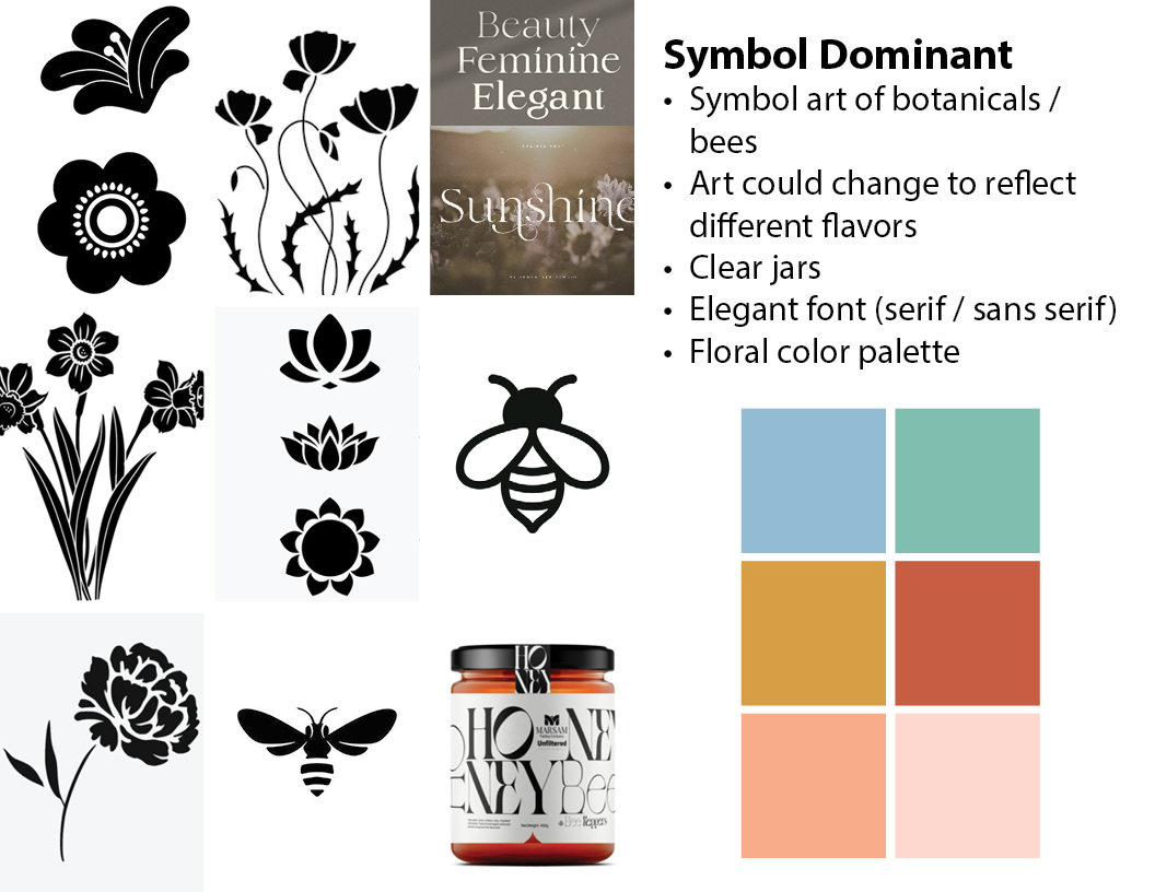 AriB_DC2_C1_Styleboard_SymbolDominant.png