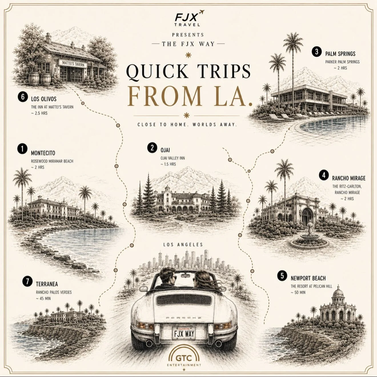 QUICK TRIPS FROM L.A. THE FJX WAY. 

Not every escape requires a flight.

Sometimes the best reset is just a drive away. From the coast to the desert, wine country to the mountains, we&rsquo;re sharing some of our favorite quick escapes from Los Ange