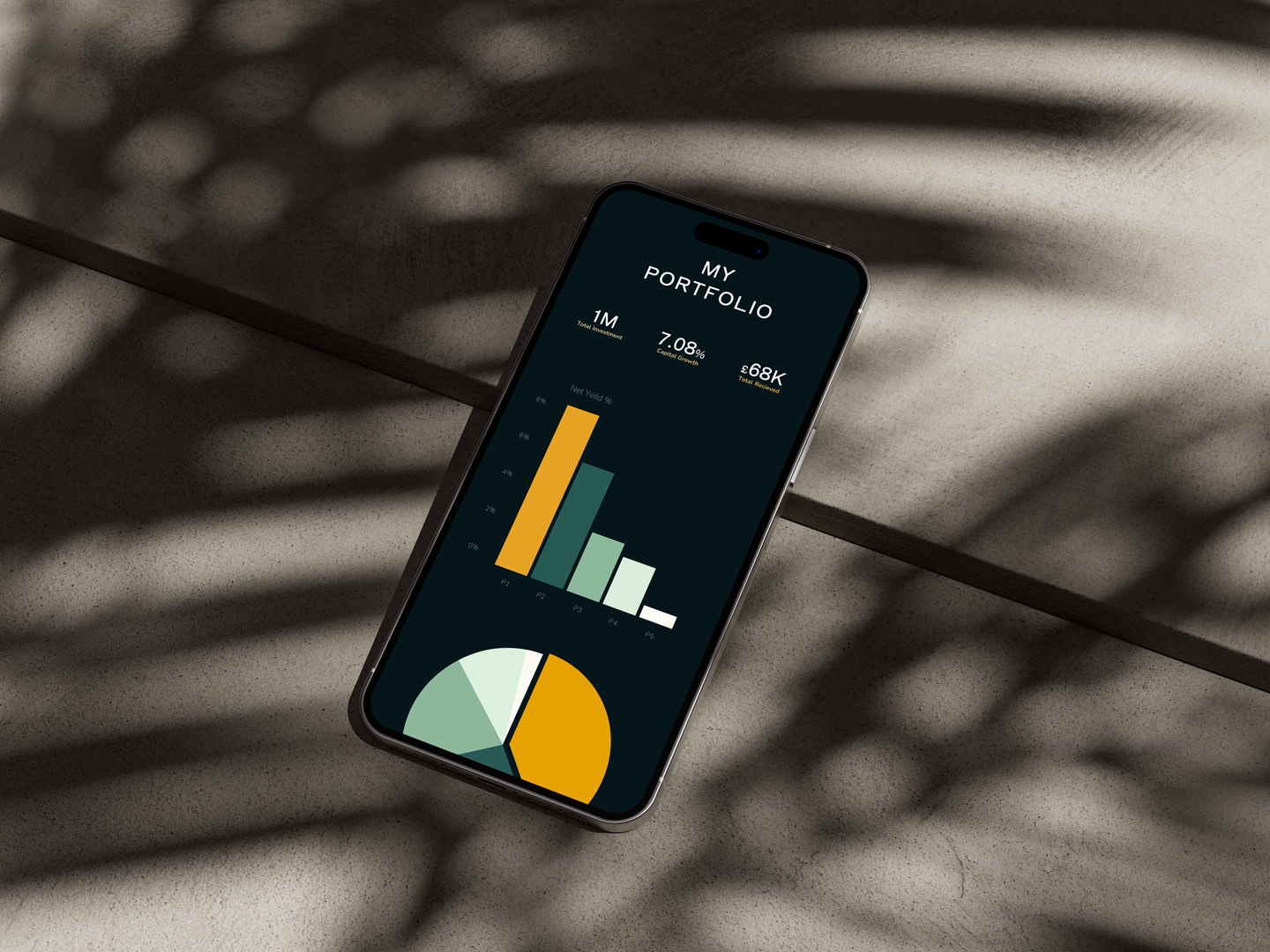 Smartphone displaying investment portfolio with bar chart, pie chart, and financial statistics on a beige textured surface with shadows.