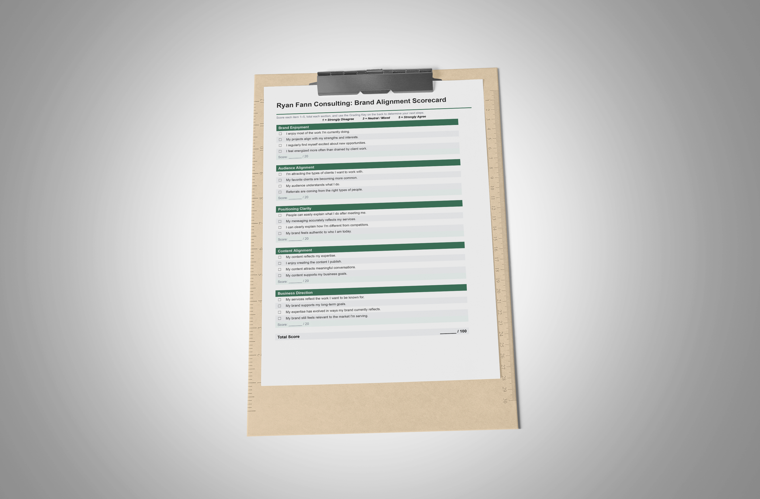 Brand Strategy Scorecard