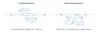 How to Draw Multi-Point Perspective Sketch with Color Markers — Sketch ...
