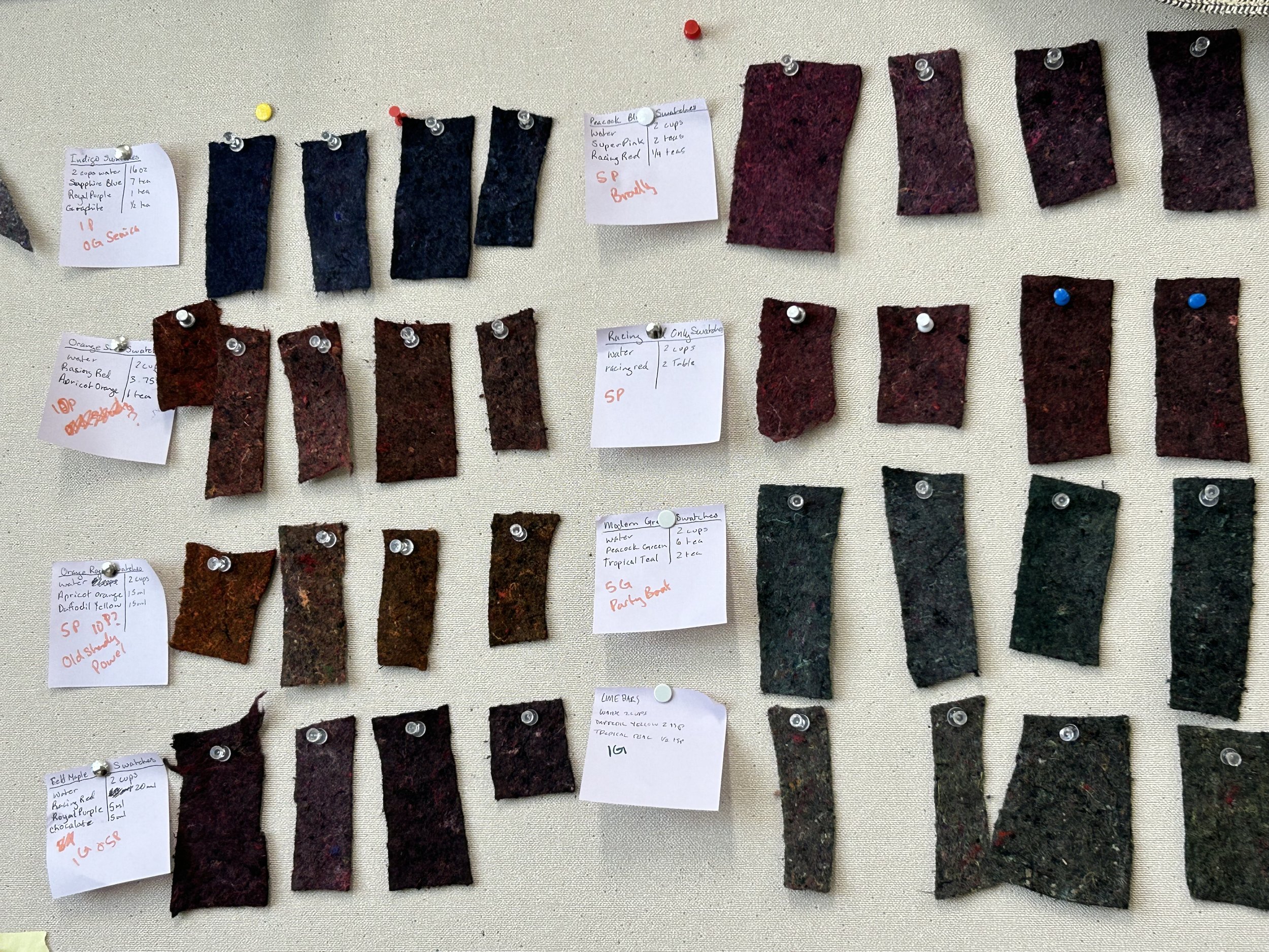 Dye sample mastersheet