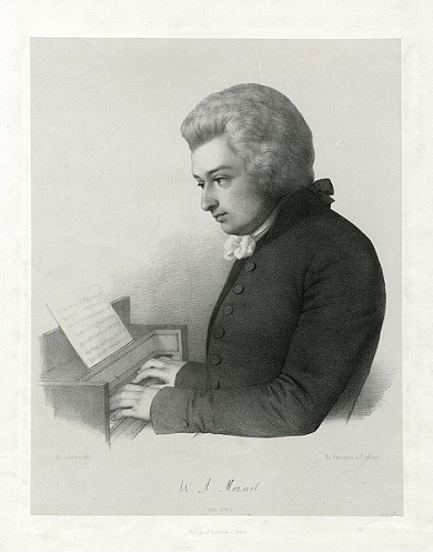 The Impact of Mozart’s Music on Epileptic Patients