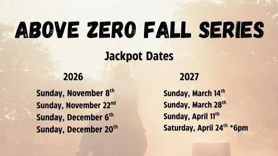 Above Zero Series
