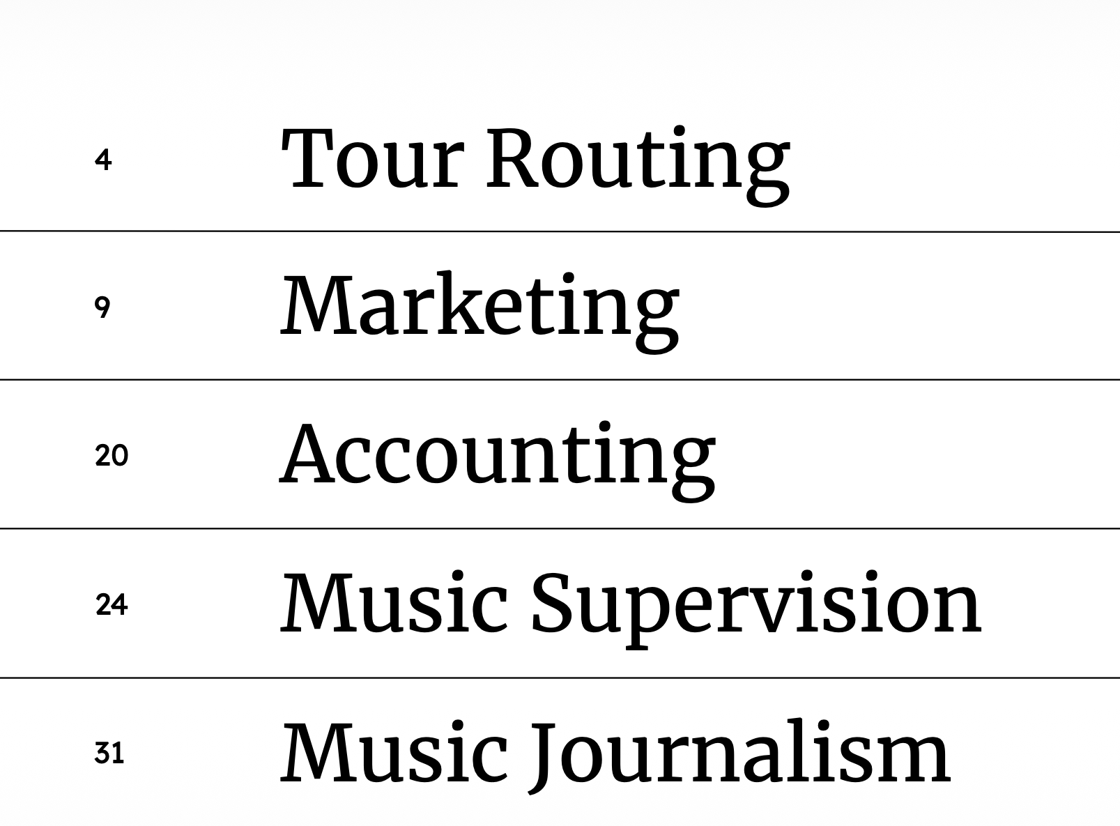 Student Project Portfolio