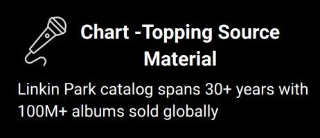 Microphone with Chart Topping Source Material -catalog spans 30+ years 100M albums sold