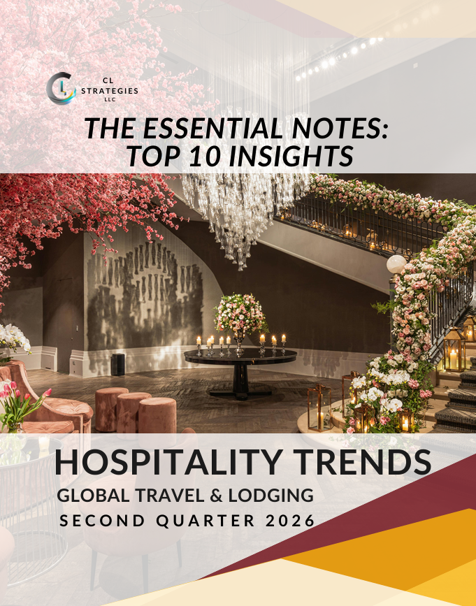 Q2 Travel & Lodging Key Insights