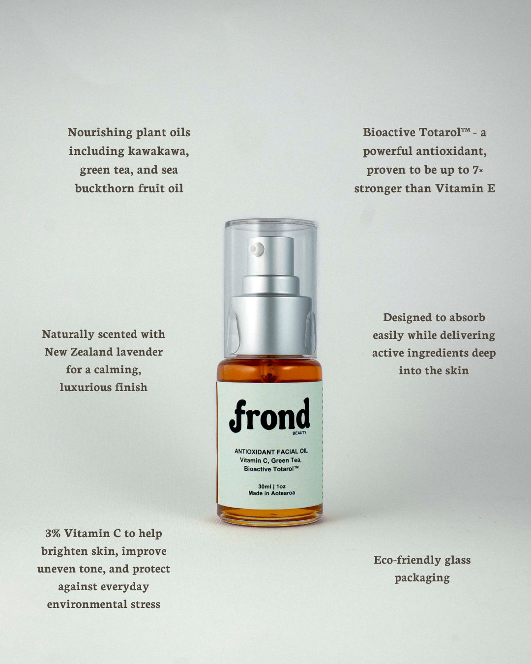 3% vitamin C for powerful antioxidant protection (1).png