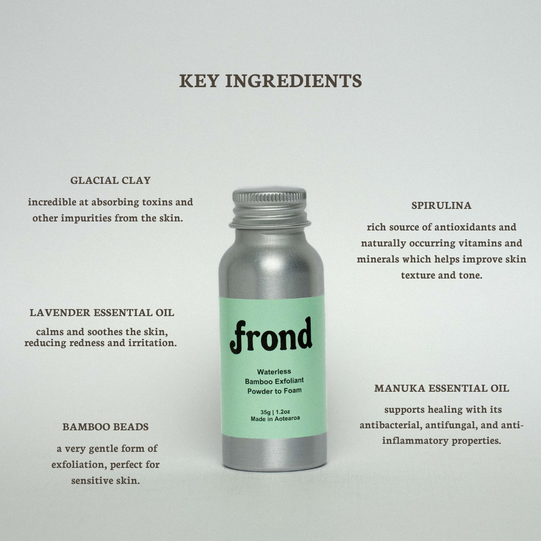 Bamboo Exfoliant KEY INGREDIENTS (1).png