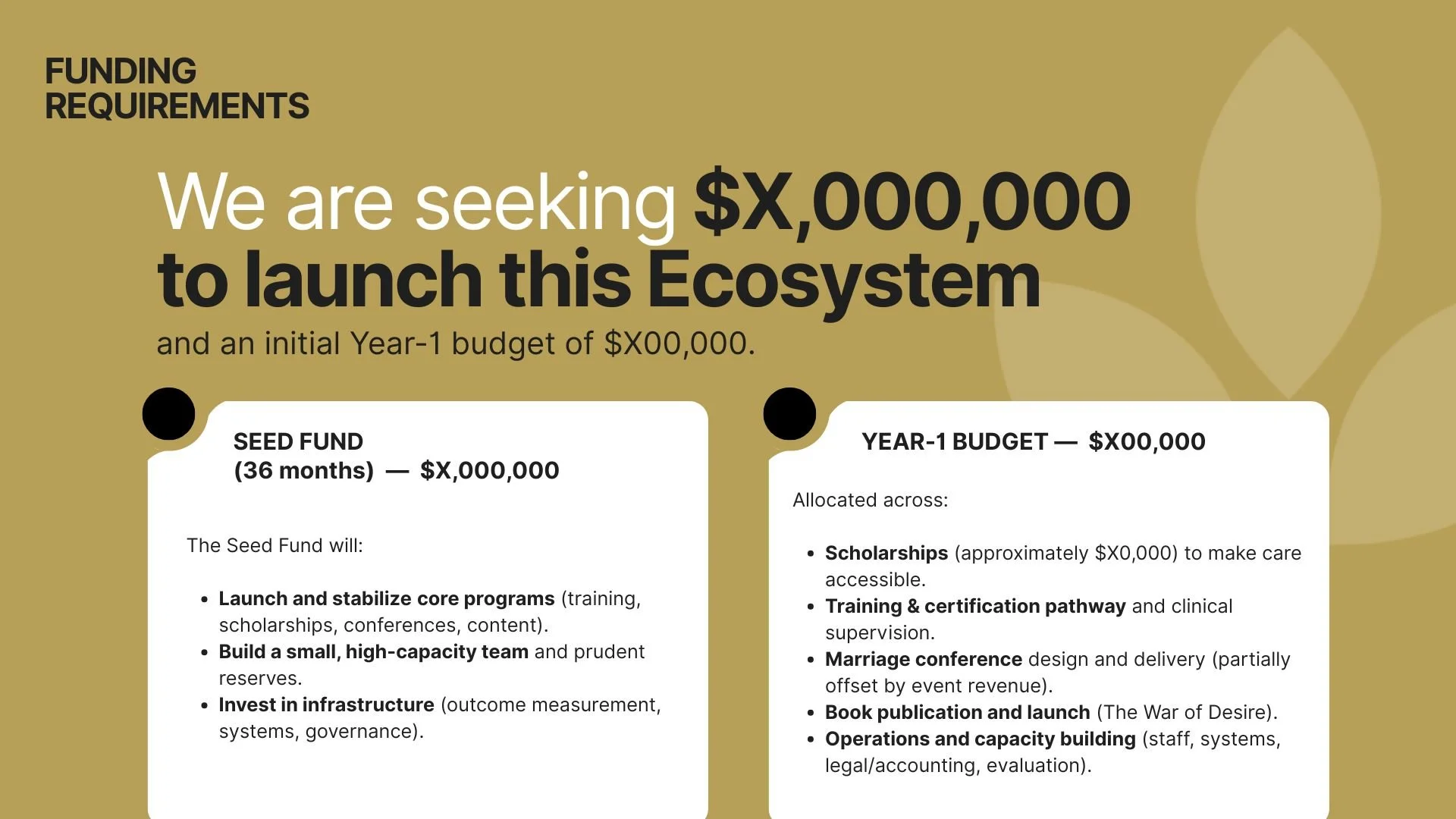 Great Oaks Collective Case For Support (2).jpg