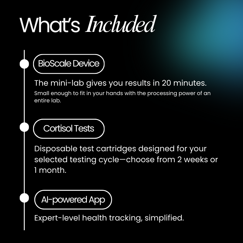 Information about health testing and tracking devices, including a BioScale Device, Cortisol Tests, and an AI-powered app, with descriptions of their features and benefits.