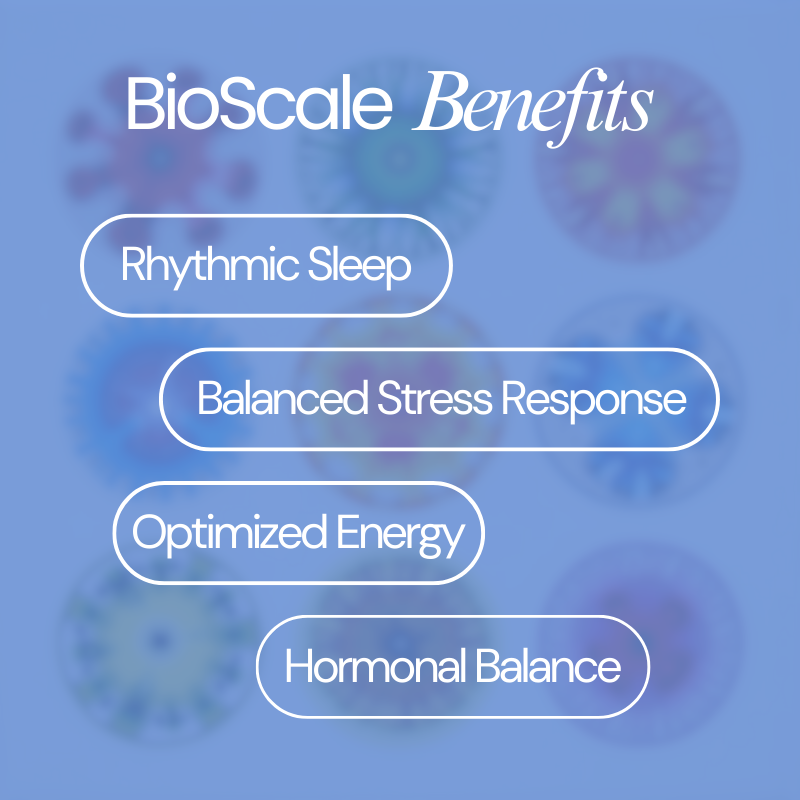 A promotional graphic for BioScale benefits listing Rhythmic Sleep, Balanced Stress Response, Optimized Energy, and Hormonal Balance on a blurry blue background with faint images of cells or molecules.