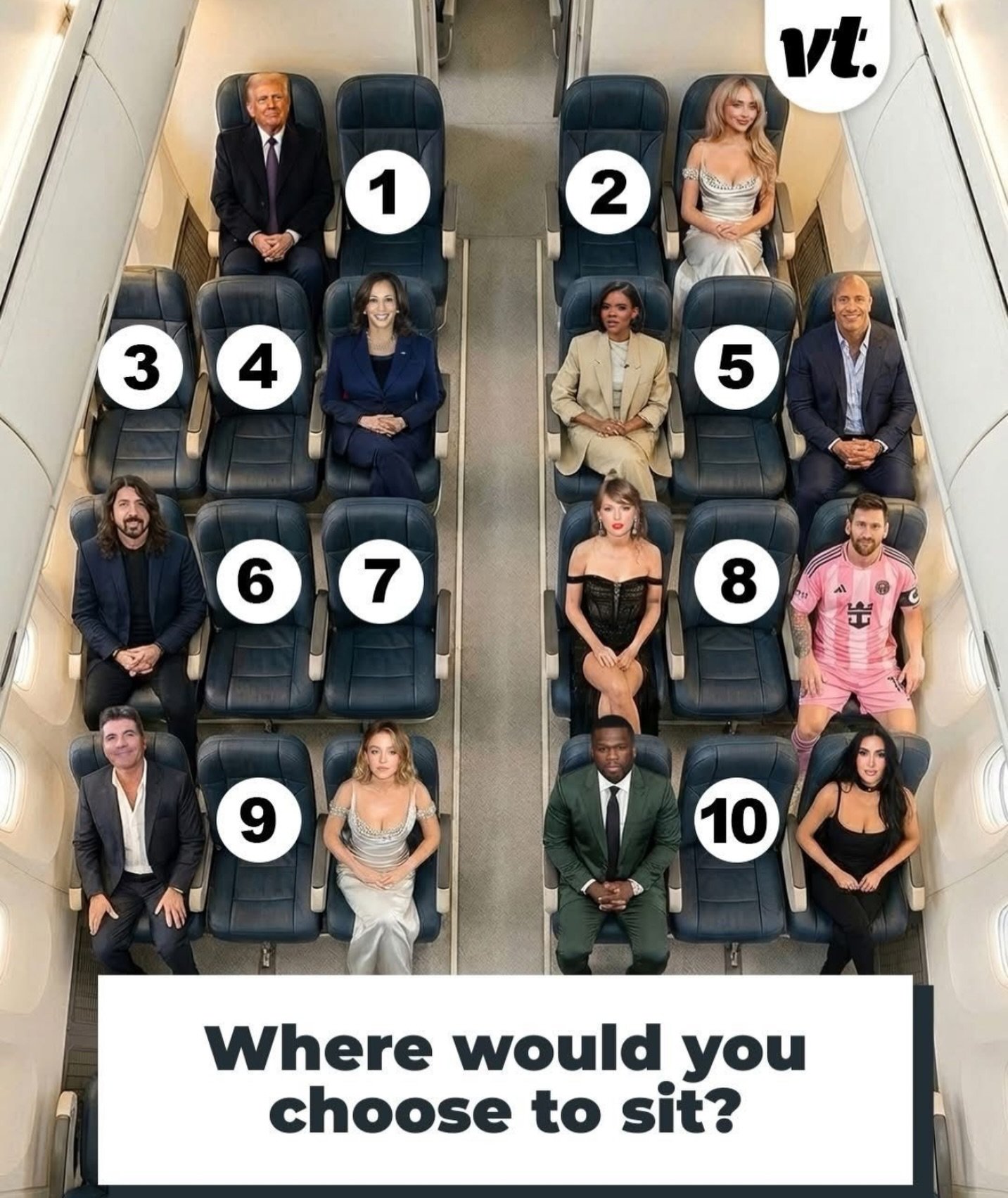 Which seat are you choosing &amp; why?

Passengers include:
Donald Trump (next to seat 1)
Sabrina Carpenter (next to seat 2)
Kamala Harris (next to seat 4)
Candace Owens and Dwayne Johnson &lsquo;The
Rock&rsquo; (next to seat 5)
Dave Grohl &lsquo;Foo