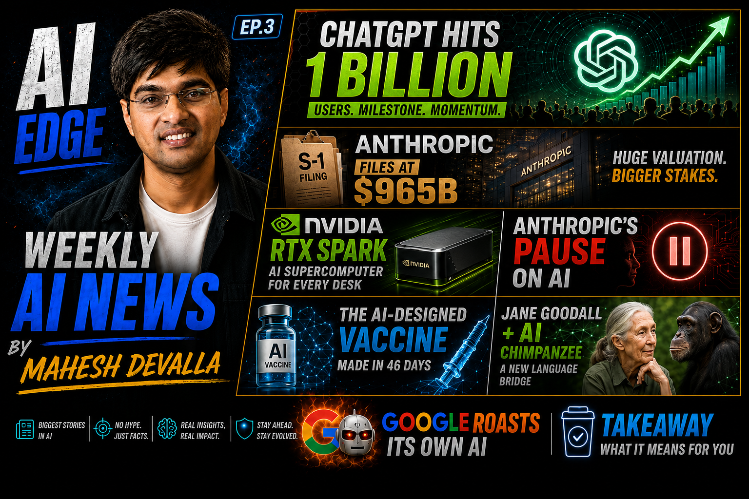 AI Edge EP3: ChatGPT Hits a Billion, and the AI Race Gets Stranger