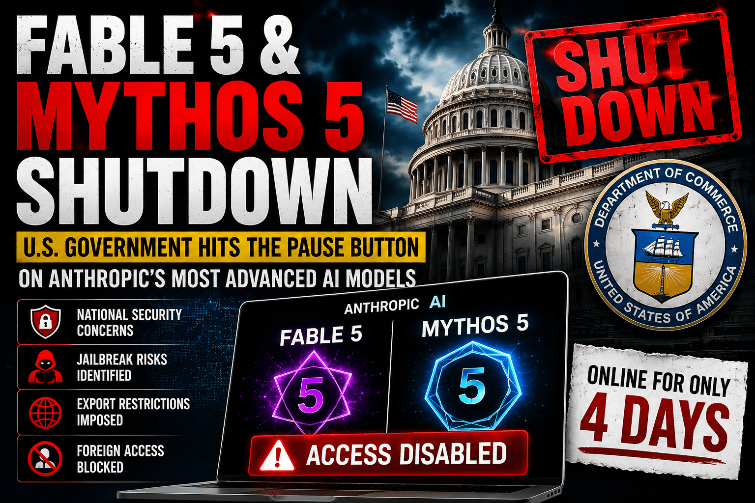 Fable 5 Shutdown: When the U.S. Government Hit the Pause Button on Frontier AI