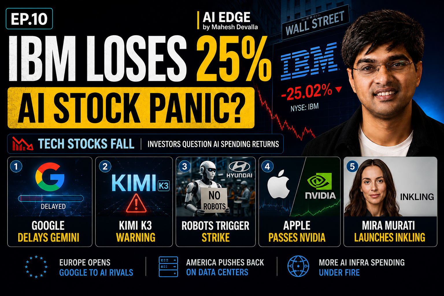 The AI Boom Just Hit Wall Street, Factories, Google, and Data Centers