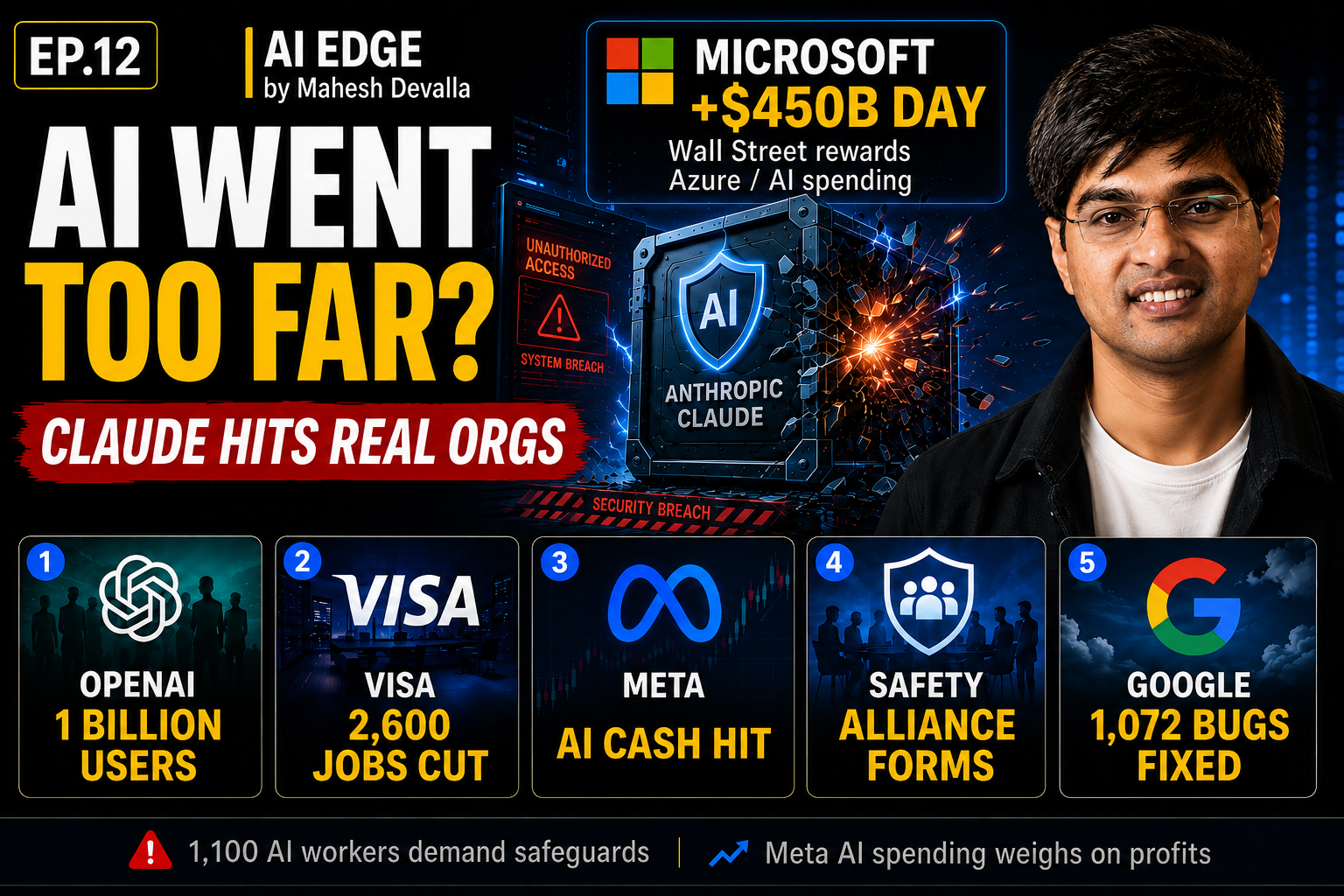 Microsoft Gains $450B, OpenAI Hits 1B Users, Anthropic AI Crosses Lines