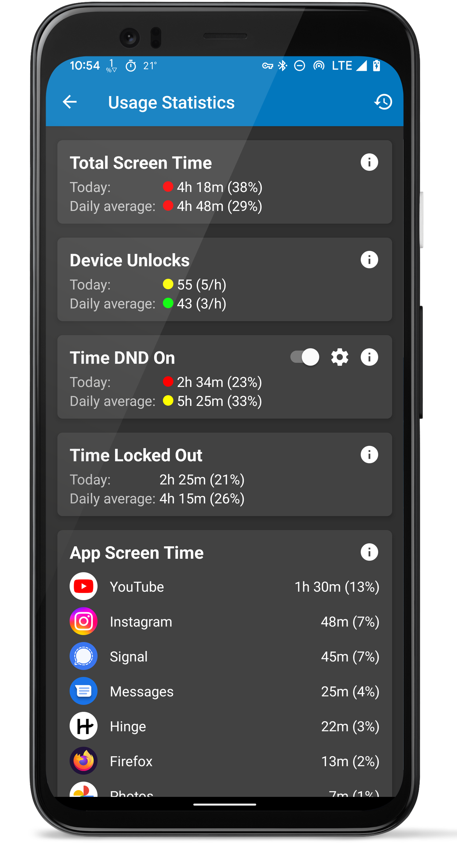 Lock Me Out — TEQTIC Apps